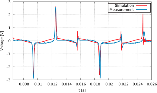 Figure 10. Refer to the image caption for details.