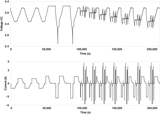 Figure 2. Refer to the image caption for details.