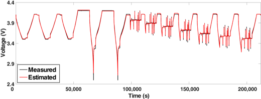 Figure 4. Refer to the image caption for details.