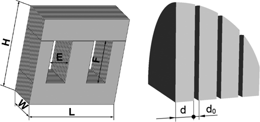 Figure 1. Refer to the image caption for details.