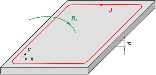 Figure 5. Refer to the image caption for details.