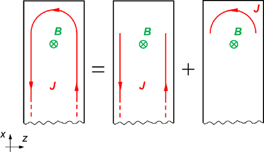 Figure 6. Refer to the image caption for details.