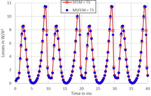 Figure 12. Refer to the image caption for details.