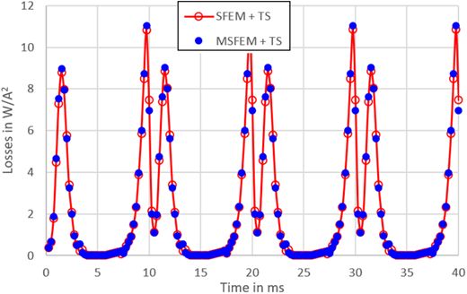 Figure 13. Refer to the image caption for details.