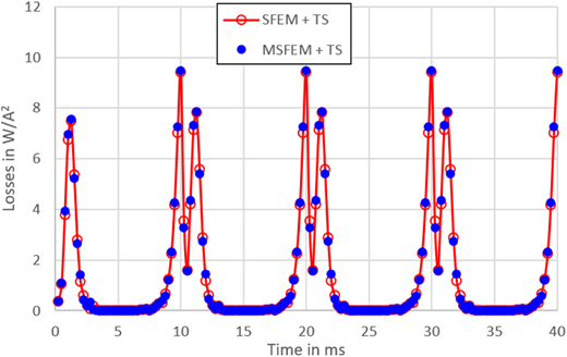 Figure 14. Refer to the image caption for details.