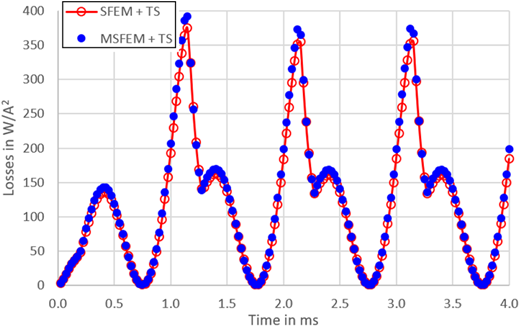 Figure 15. Refer to the image caption for details.