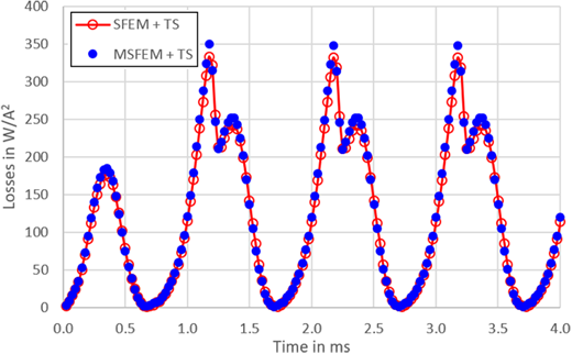 Figure 16. Refer to the image caption for details.