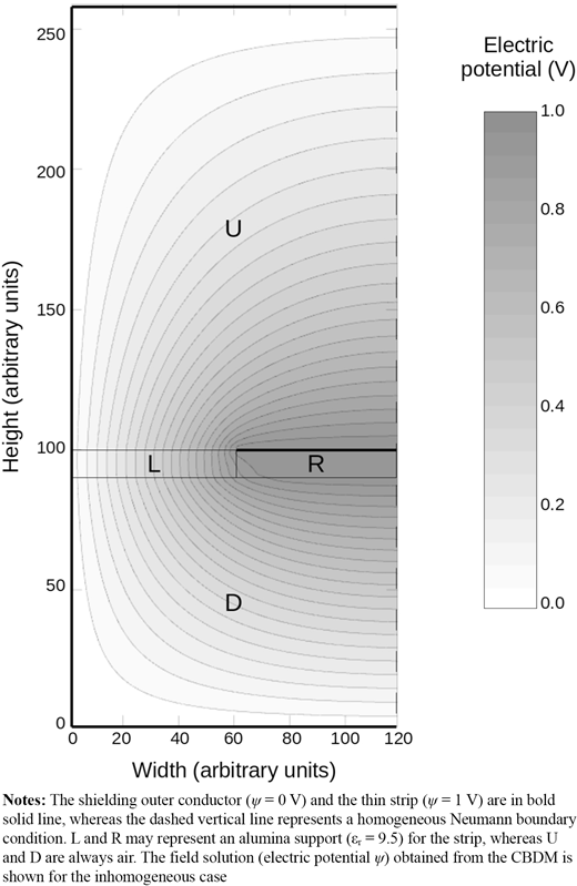 Figure 1. Refer to the image caption for details.