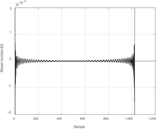 Figure 5. Refer to the image caption for details.