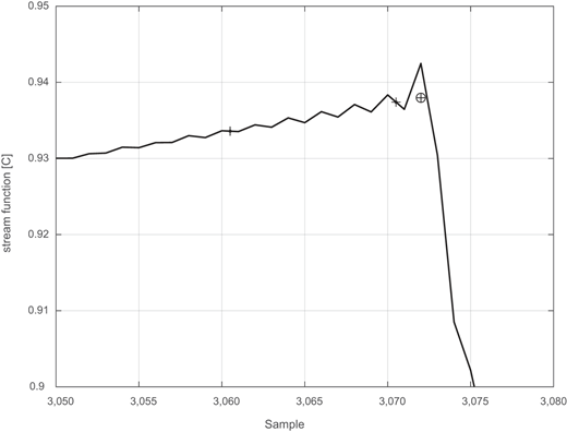 Figure 6. Refer to the image caption for details.