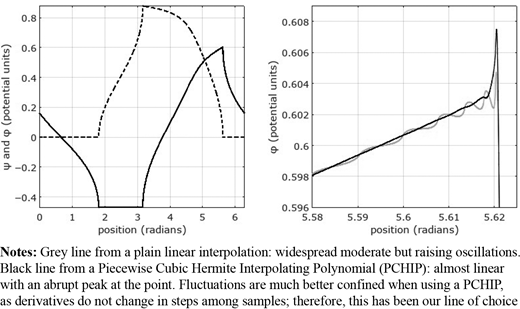 Figure 9. Refer to the image caption for details.