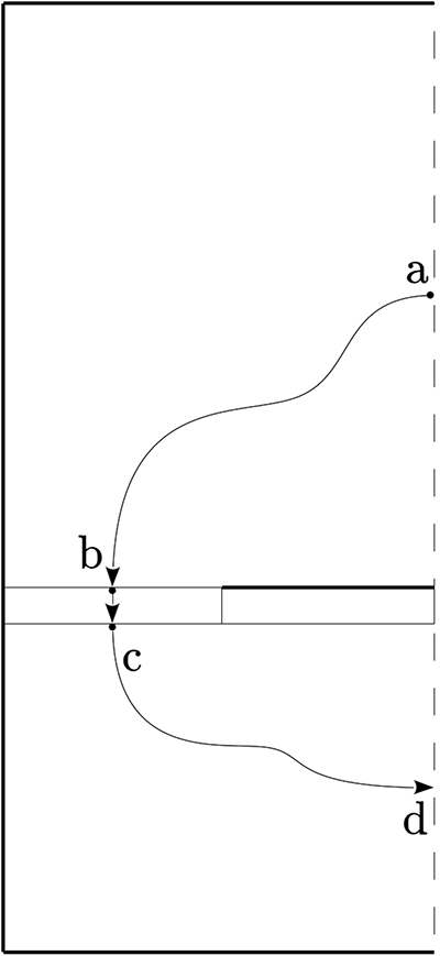Figure 10. Refer to the image caption for details.