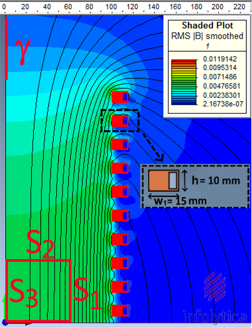 Figure 1. Refer to the image caption for details.