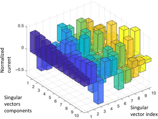 Figure 4. Refer to the image caption for details.