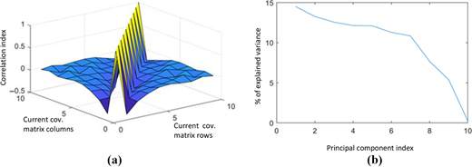 Figure 5. Refer to the image caption for details.