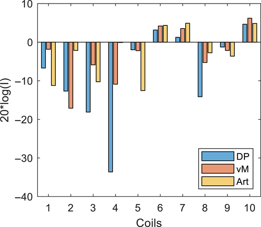 Figure 11. Refer to the image caption for details.
