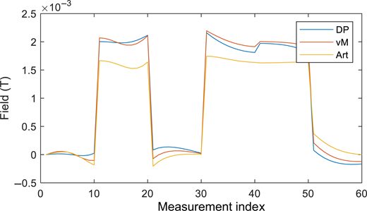 Figure 12. Refer to the image caption for details.