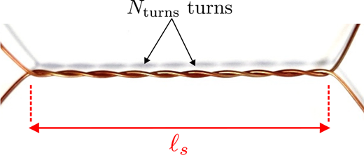 Figure 1. Refer to the image caption for details.