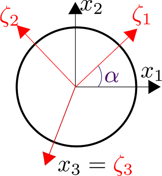 Figure 4. Refer to the image caption for details.