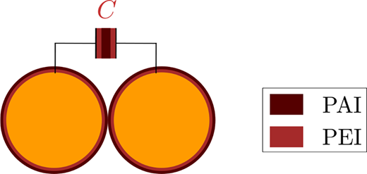 Figure 5. Refer to the image caption for details.