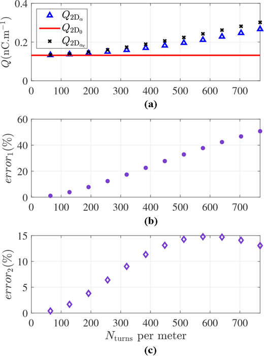 Figure 8. Refer to the image caption for details.