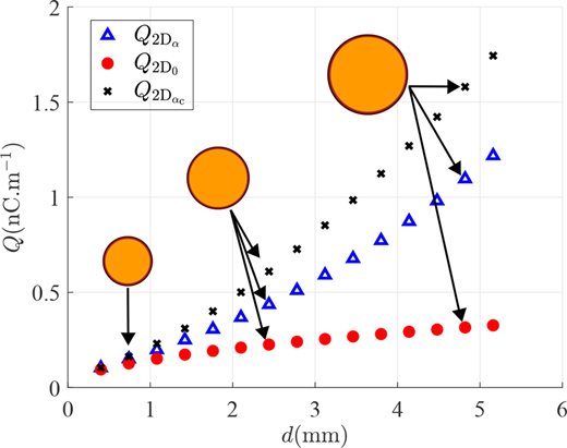 Figure 9. Refer to the image caption for details.