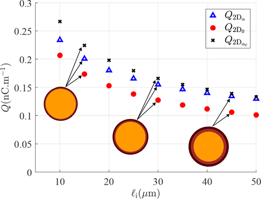 Figure 10. Refer to the image caption for details.