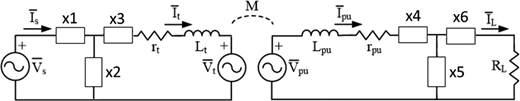 Scheme of the WPTS with CN Refer to the image caption for details.