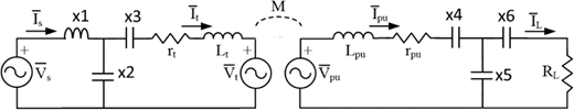 Layout of the optimized CN obtained with EStra-Many algorithm Refer to the image caption for details.