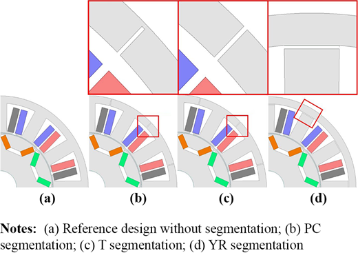 Figure 2. Refer to the image caption for details.