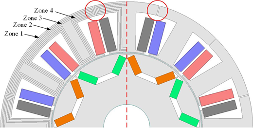 Figure 3. Refer to the image caption for details.