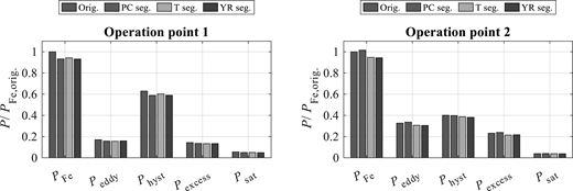 Figure 4. Refer to the image caption for details.