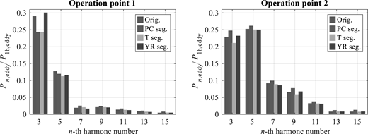 Figure 5. Refer to the image caption for details.