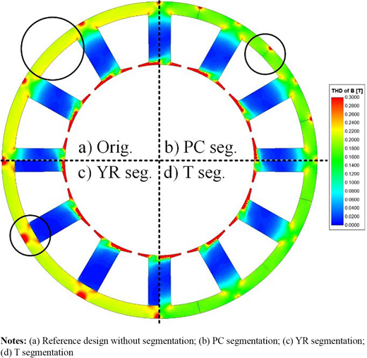 Figure 6. Refer to the image caption for details.