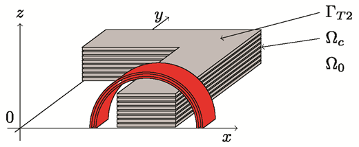 One eighth of the laminated iron core (gray) with the coils (red), not drawn to scale Refer to the image caption for details.