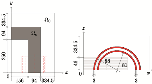 Top (left) and front (right) view of the geometry, not drawn to scale, dimensions are in mm, planes of symmetry are x = 0, y = 0 and z = 0 Refer to the image caption for details.
