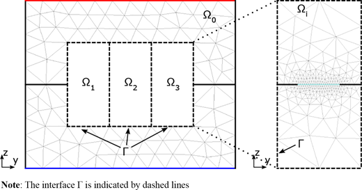 Figure 2. Refer to the image caption for details.