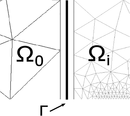 Figure 3. Refer to the image caption for details.