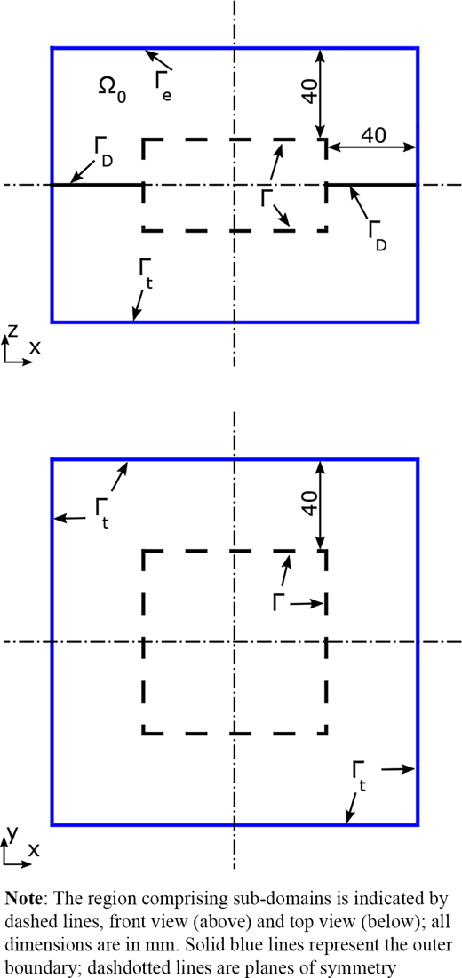 Figure 5. Refer to the image caption for details.