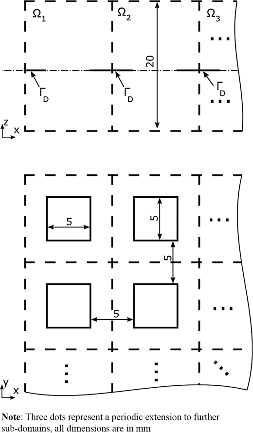 Figure 6. Refer to the image caption for details.