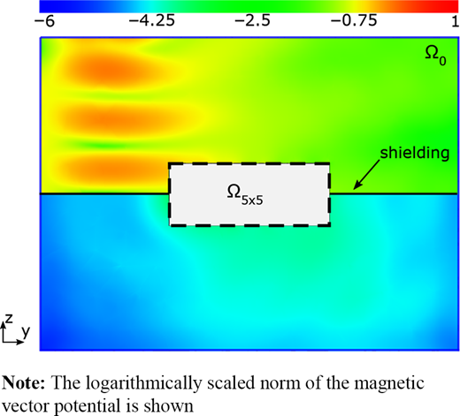 Figure 7. Refer to the image caption for details.
