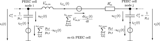 Figure 1. Refer to the image caption for details.