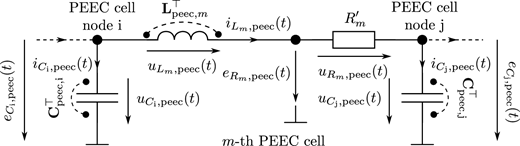 Figure 2. Refer to the image caption for details.