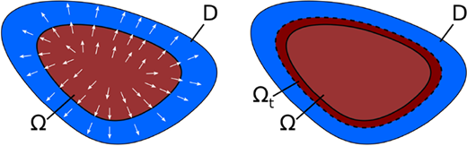 Figure 3. Refer to the image caption for details.