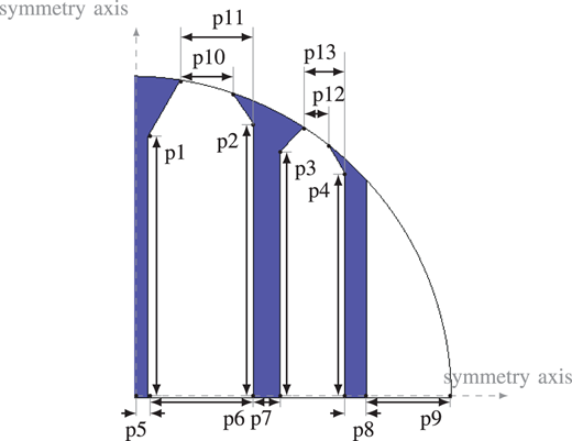 Figure 5. Refer to the image caption for details.