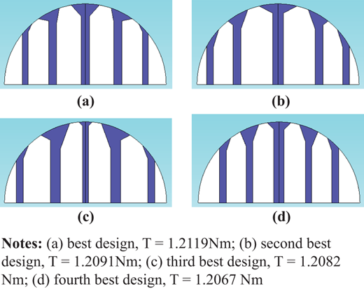Figure 6. Refer to the image caption for details.
