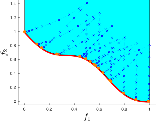Figure 7. Refer to the image caption for details.