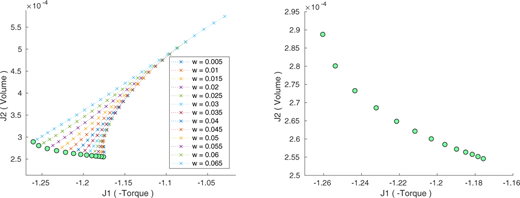 Figure 8. Refer to the image caption for details.