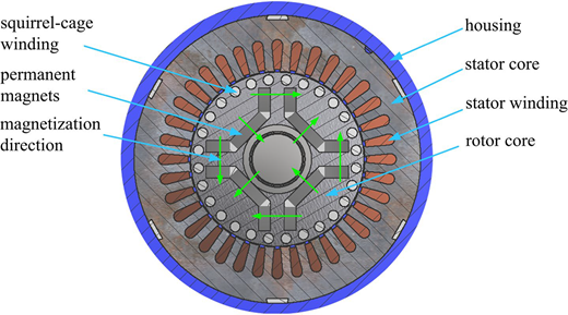 Figure 2. Refer to the image caption for details.