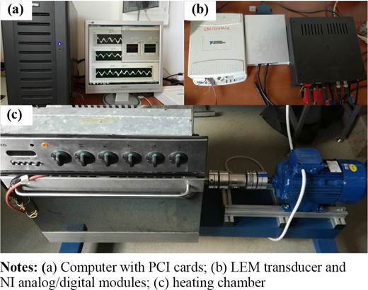 Figure 3. Refer to the image caption for details.